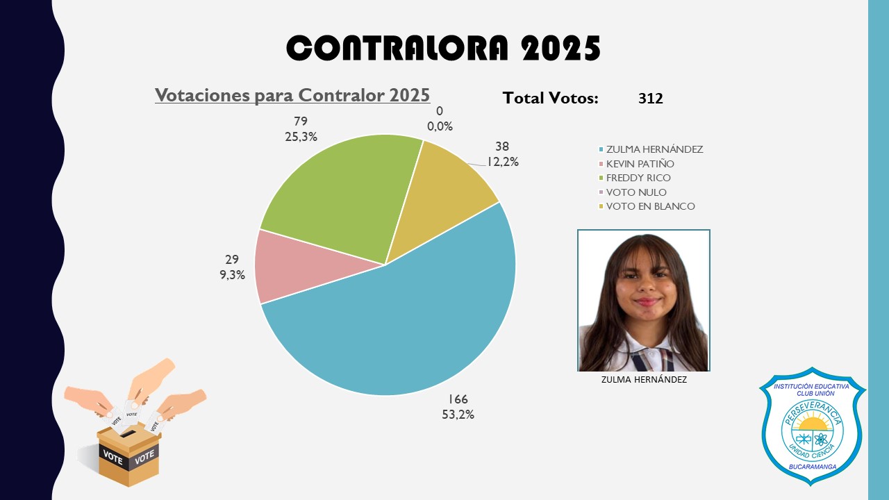 contralor
